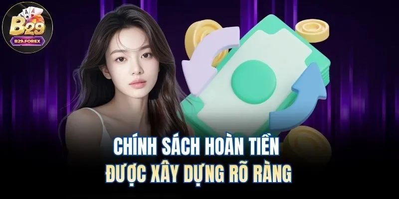 Chính sách hoàn tiền được xây dựng rõ ràng